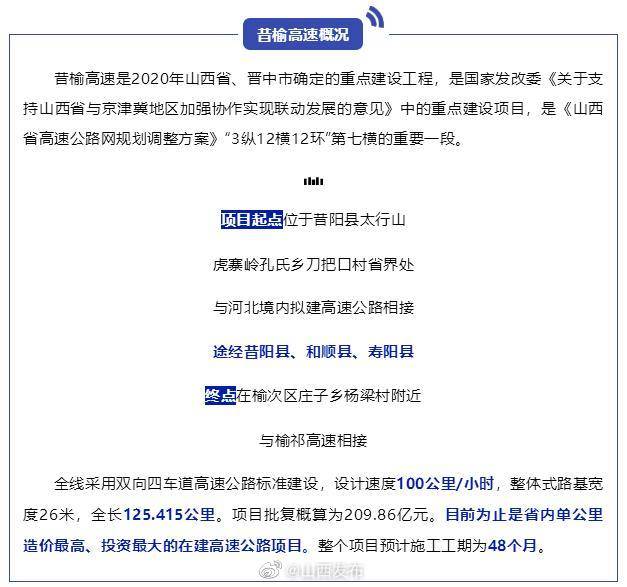 隰吉高速最新动态更新