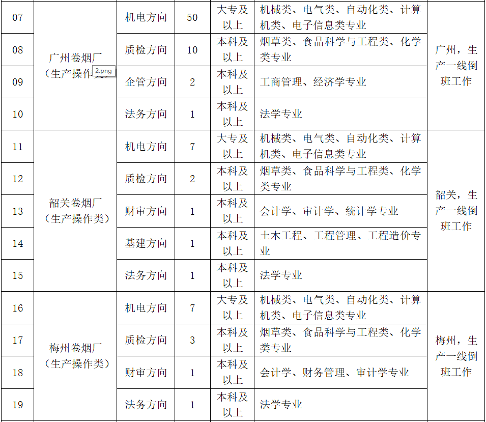 南雄市最新招聘信息全面指南，求职者的必备指南