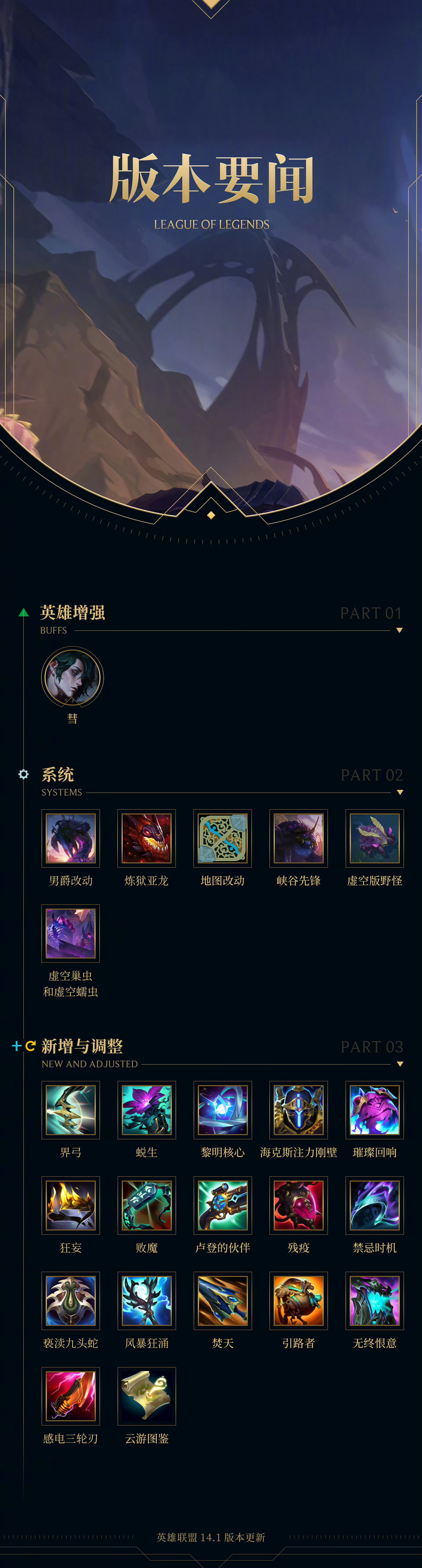 LOL最新公告更新，时代的荣耀与深远影响