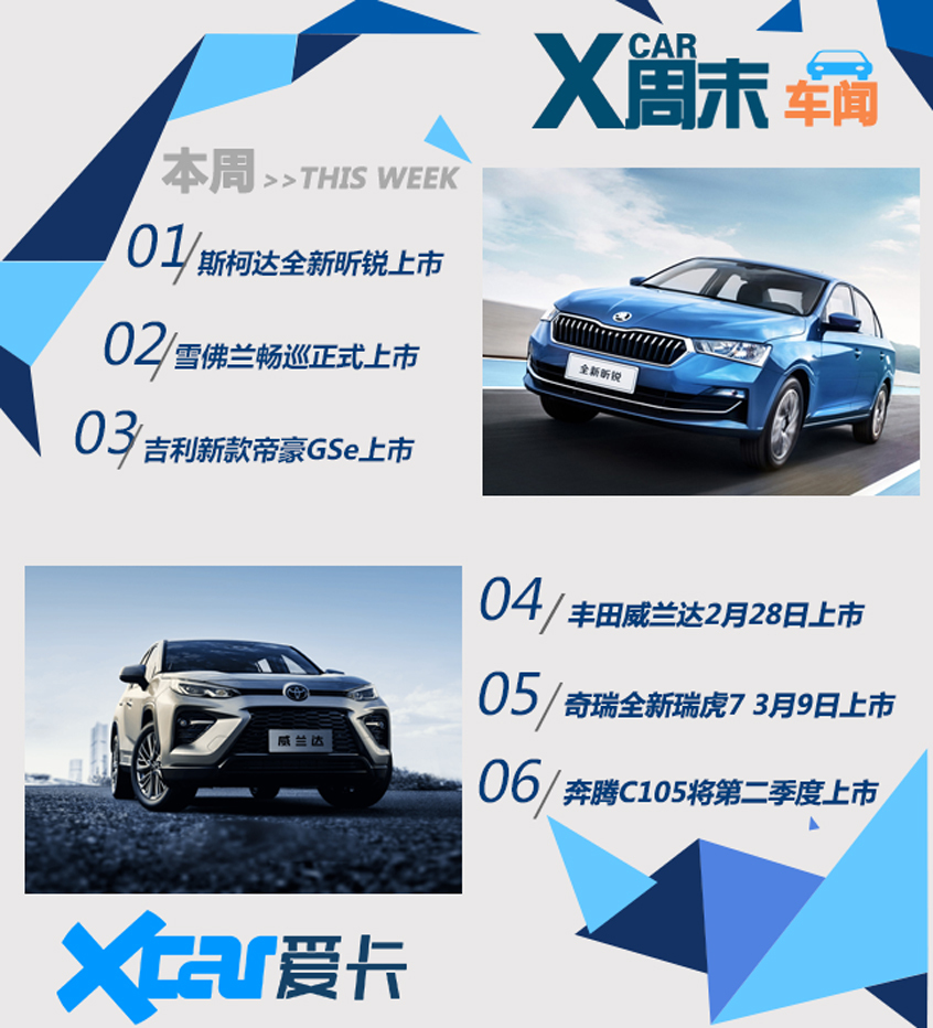 最新车型上市，购车全流程指南