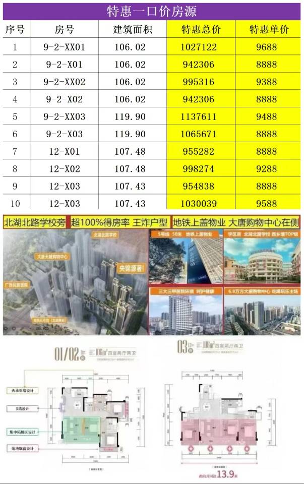 中昂锦绣最新楼盘报价及未来居住新趋势解读