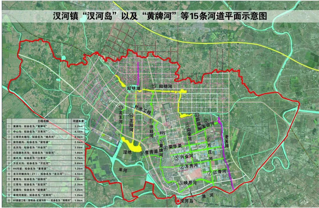 汊河2025河畔温情揭秘，最新动态与故事